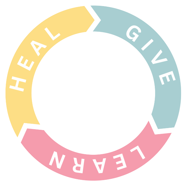 The Literacy Loop